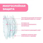 Прокладки для груди Chicco 30 шт — изображение 11