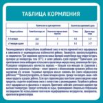 Смесь NAN 2 OPTIPRO ОГМ 1050гр 6+ мес — изображение 5