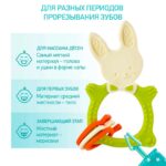 Прорезыватель ROXY-KIDS Bunny teether на держателе 3+ мес — изображение 2