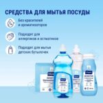 Средство для мытья посуды Mayeri Sensitive 500 мл — изображение 4