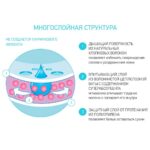 Прокладки для груди ROXY-KIDS For home & travel ультратонкие 36 шт — изображение 7