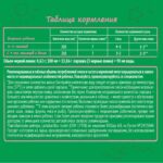 Смесь Nestogen 2 1050 г с 6+ мес — изображение 2