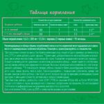 Смесь Nestogen 2 300 г с 6+ мес — изображение 2