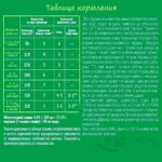 Смесь Nestogen 1 0+ мес 300 гр — изображение 4