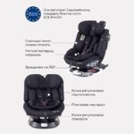 Автокресло RANT UB619 NITRO isofix Black — изображение 4