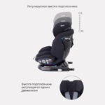 Автокресло RANT UB619 NITRO isofix Black — изображение 6