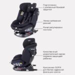 Автокресло RANT UB619 NITRO isofix Black — изображение 3
