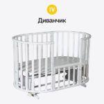 Детская кроватка трансформер Рим — изображение 5
