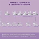 Соска Philips Avent Natural Response 2шт. 6+мес. SCY965/02 быстрый поток — изображение 2