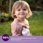 Соска Philips Avent Natural Response 2 шт. 6+мес. SCY966/02  для густых  жидкостей — изображение 11