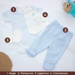 Комплект ciccimbaby 7ка розы — изображение 2