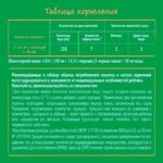 Молочко Nestogen 4 900 г с 18+ мес — изображение 4