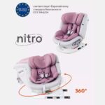 Автокресло RANT UB619 NITRO isofix Grey-Pink — изображение 7