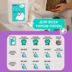 Универсальный гель для стирки Мой, Рэббит! 5 л — изображение 4