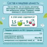 Сок ФрутоНяня яблоко вишня 200 мл 5+ месяцев — изображение 4