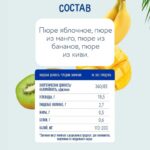 Пюре Когда Я вырасту Манго банан киви 180г — изображение 2