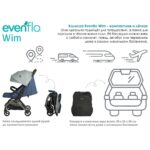 Коляска Evenflo Wim с 0-36 мес — изображение 4