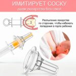 Шприц-дозатор для приема лекарств — изображение 2