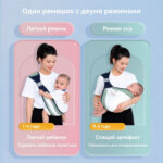 Переноска для детей хипсит слинг для новорожденных Серый — изображение 2